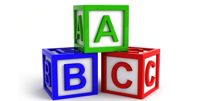 ABCs